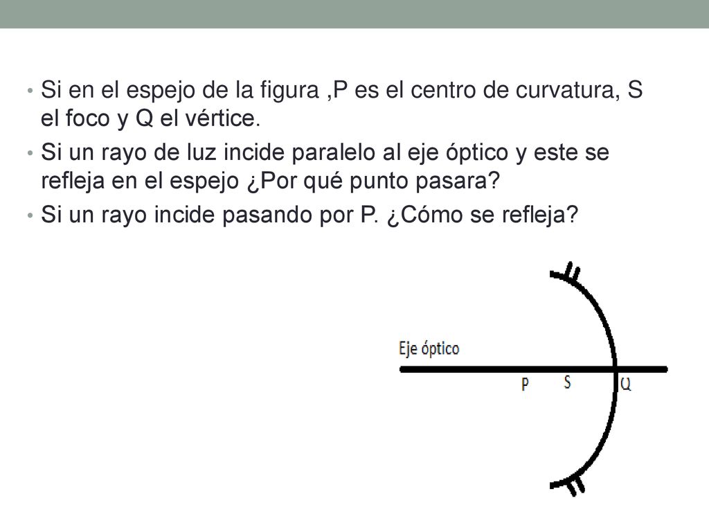 Si en el espejo de la figura ,P es el centro de curvatura, S el foco y Q el vértice.
