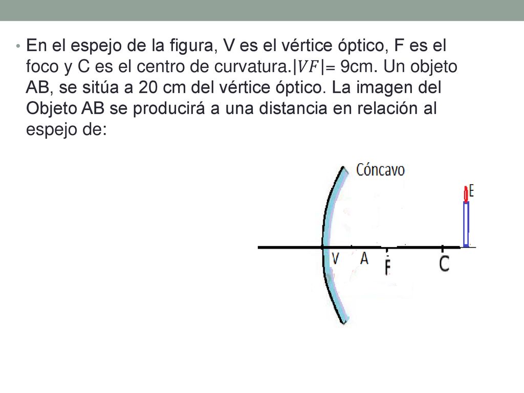 En el espejo de la figura, V es el vértice óptico, F es el foco y C es el centro de curvatura.