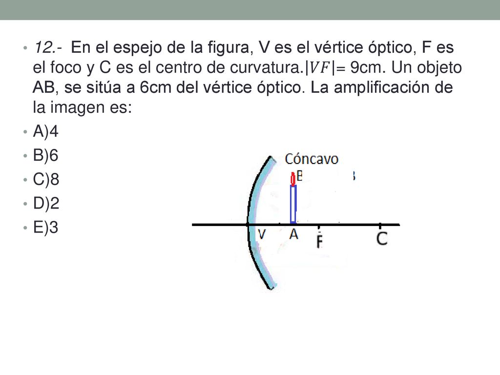 12.- En el espejo de la figura, V es el vértice óptico, F es el foco y C es el centro de curvatura. 𝑉𝐹 = 9cm. Un objeto AB, se sitúa a 6cm del vértice óptico. La amplificación de la imagen es: