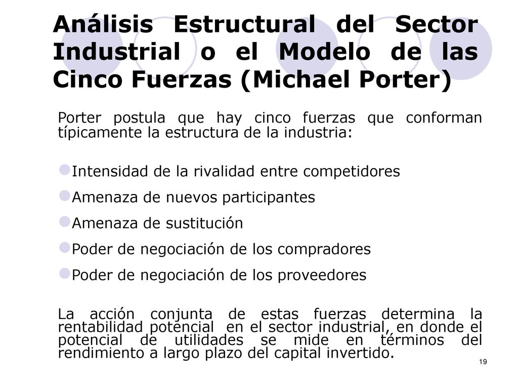 Análisis Estructural del Sector Industrial o el Modelo de las Cinco Fuerzas (Michael Porter)