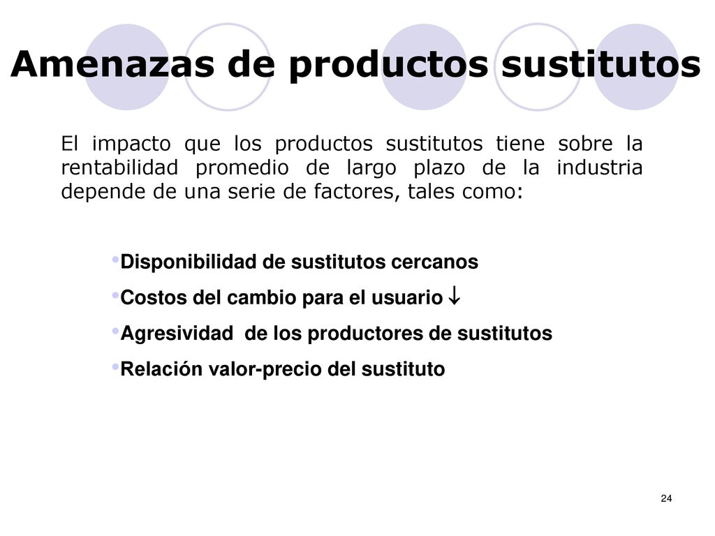 Amenazas de productos sustitutos
