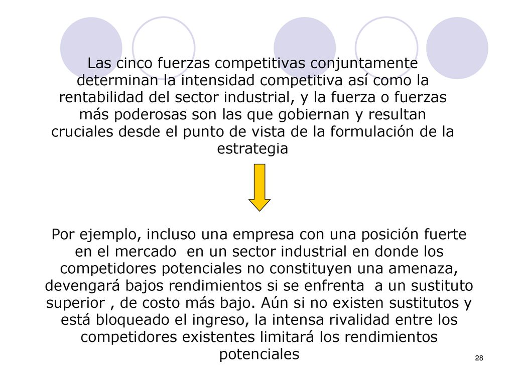 Las cinco fuerzas competitivas conjuntamente determinan la intensidad competitiva así como la rentabilidad del sector industrial, y la fuerza o fuerzas más poderosas son las que gobiernan y resultan cruciales desde el punto de vista de la formulación de la estrategia