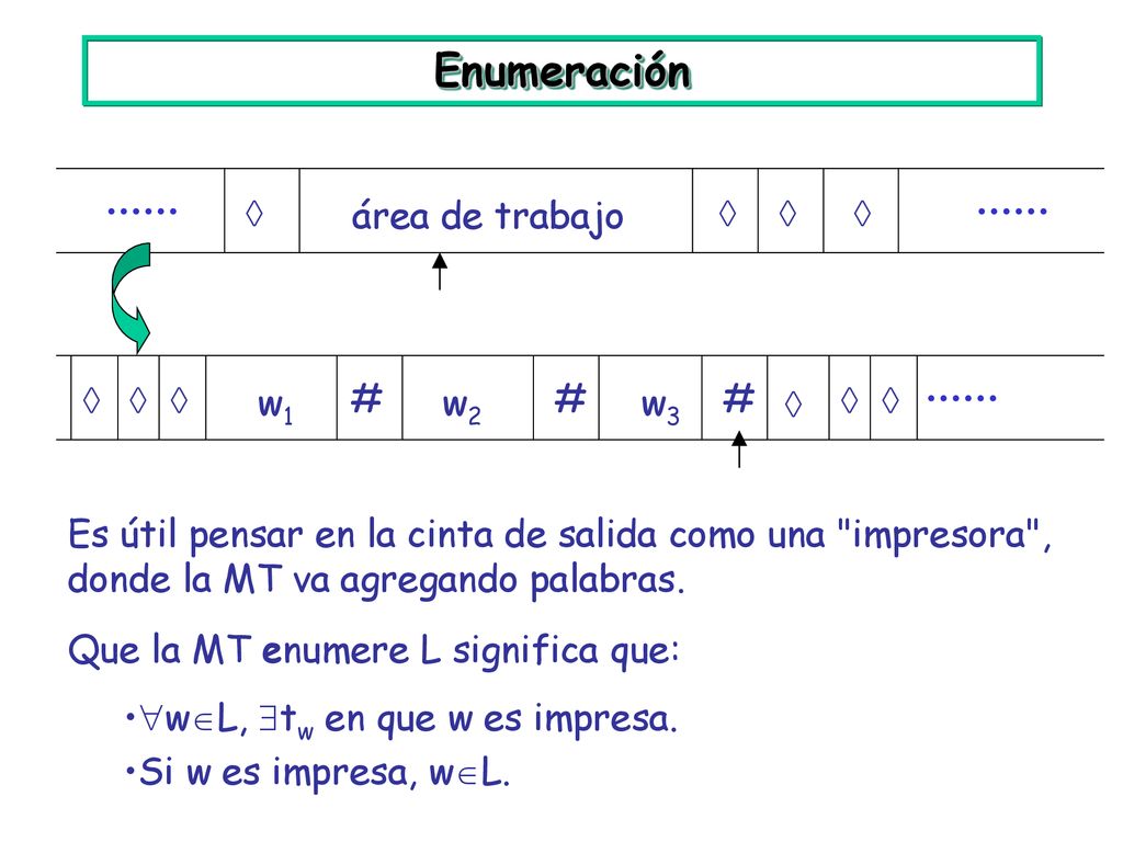 Enumeración  área de trabajo    w1 #    w2