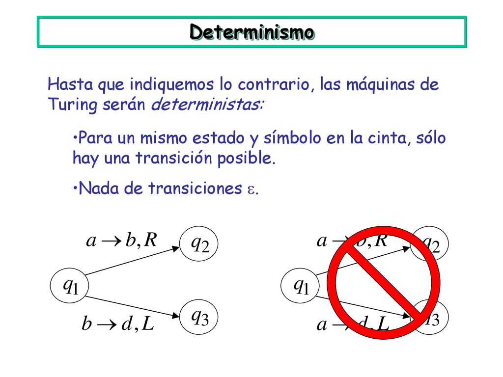 Determinismo Hasta que indiquemos lo contrario, las máquinas de Turing serán deterministas: