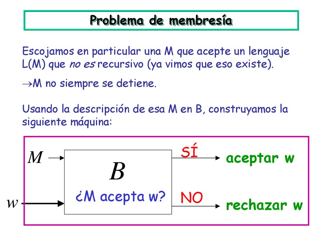 SÍ aceptar w ¿M acepta w NO rechazar w Problema de membresía