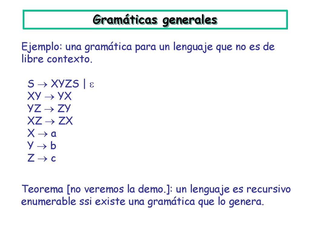 Gramáticas generales Ejemplo: una gramática para un lenguaje que no es de libre contexto. S  XYZS | 