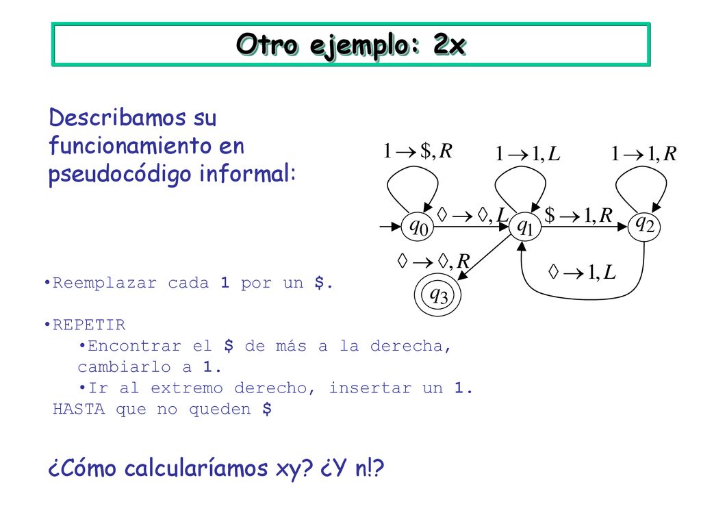 Otro ejemplo: 2x Describamos su funcionamiento en pseudocódigo informal: Reemplazar cada 1 por un $.
