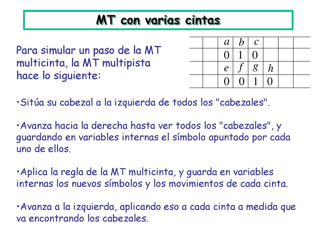 MT con varias cintas Para simular un paso de la MT multicinta, la MT multipista hace lo siguiente: