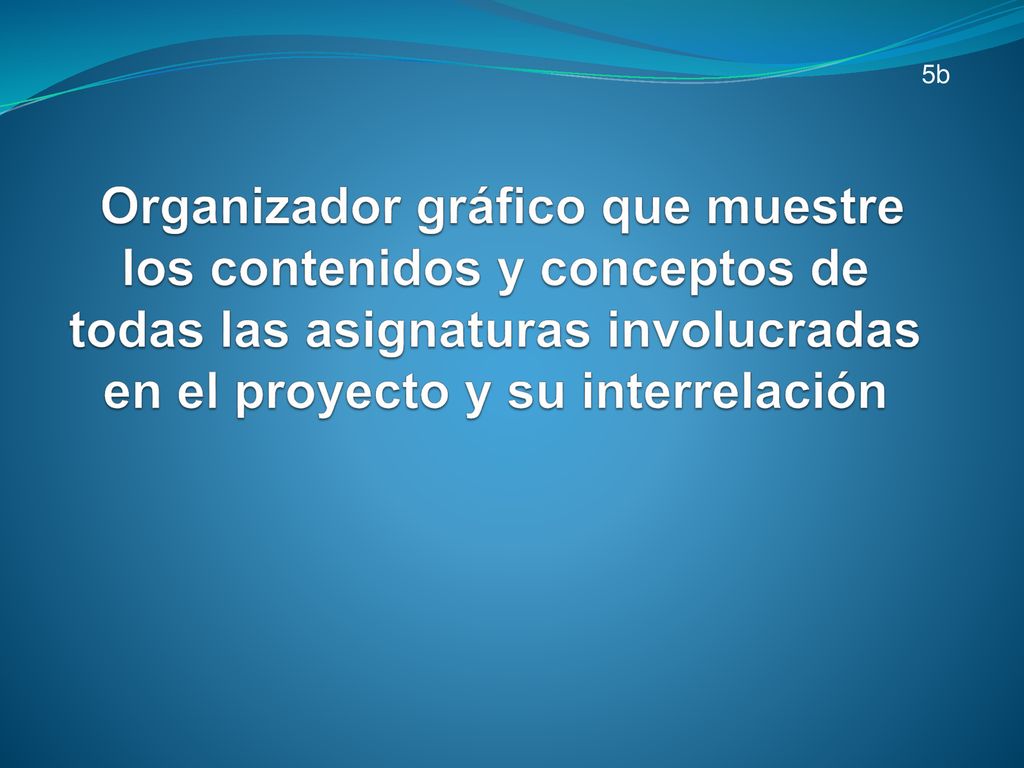 5b Organizador gráfico que muestre los contenidos y conceptos de todas las asignaturas involucradas en el proyecto y su interrelación.