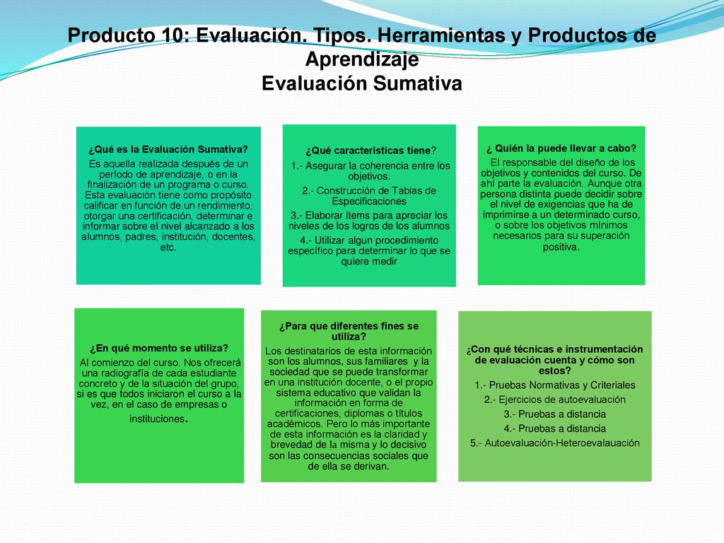 Producto 10: Evaluación. Tipos