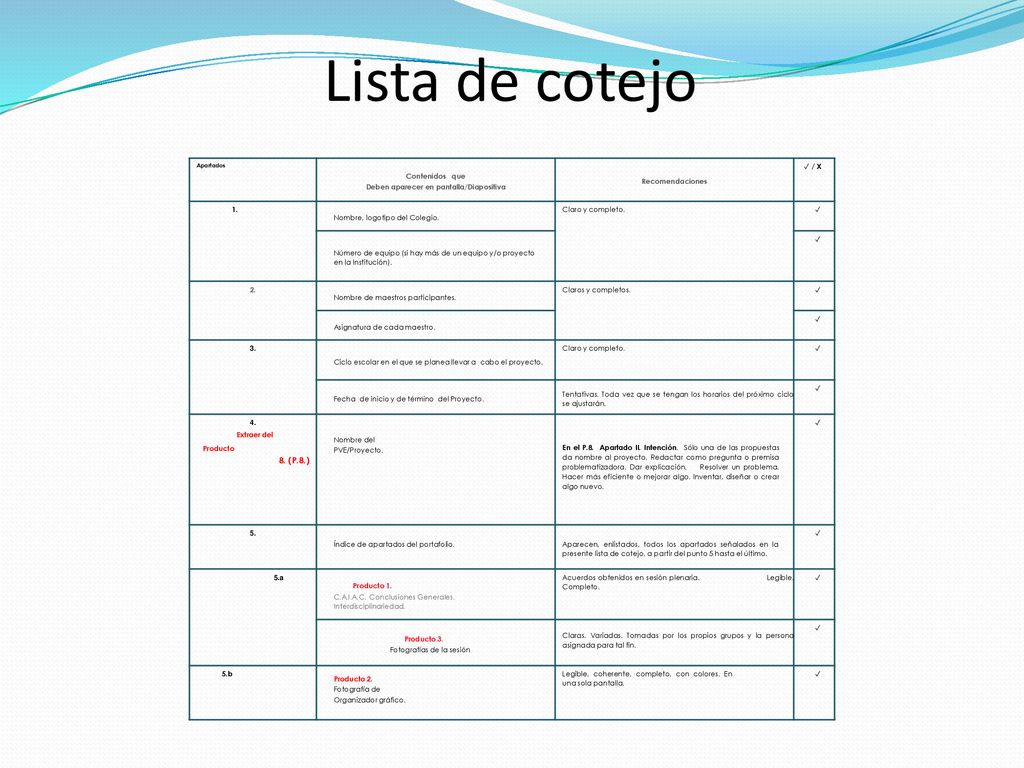 Lista de cotejo 8. (P.8.) Contenidos que