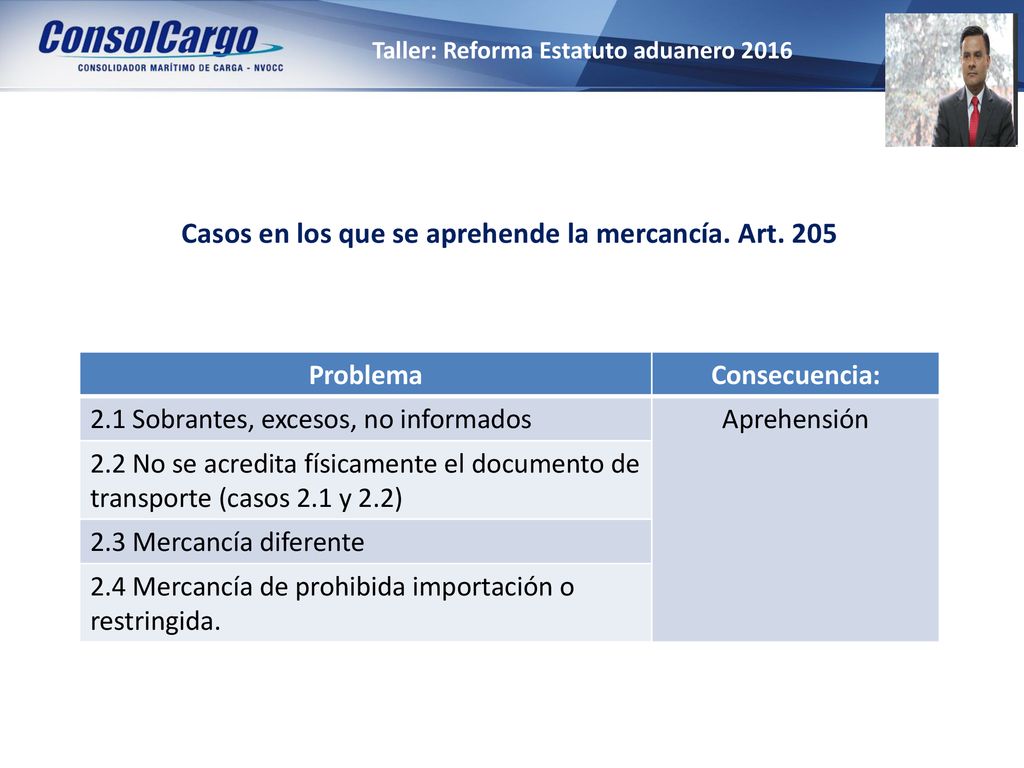 Casos en los que se aprehende la mercancía. Art. 205