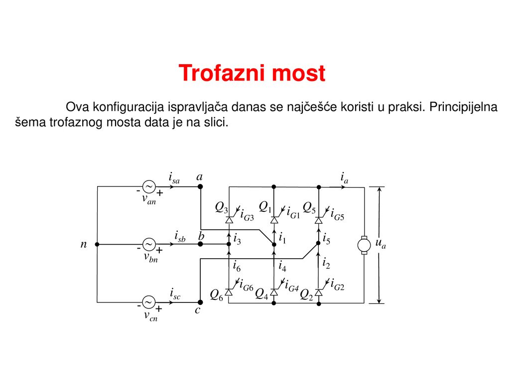 Trofazni most Ova konfiguracija ispravljača danas se najčešće koristi u praksi. Principijelna šema trofaznog mosta data je na slici.