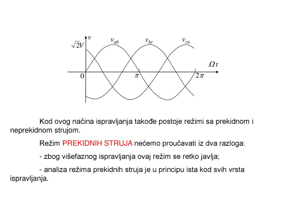 v vab. vbc. vca.  2  t. Kod ovog načina ispravljanja takođe postoje režimi sa prekidnom i neprekidnom strujom.