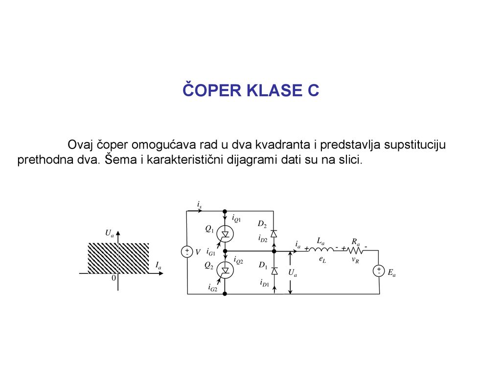 ČOPER KLASE C Ovaj čoper omogućava rad u dva kvadranta i predstavlja supstituciju prethodna dva. Šema i karakteristični dijagrami dati su na slici.