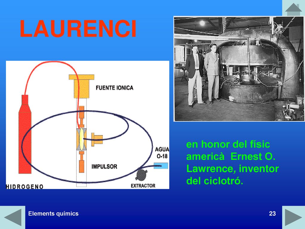 LAURENCI en honor del físic americà Ernest O. Lawrence, inventor del ciclotró. Elements químics