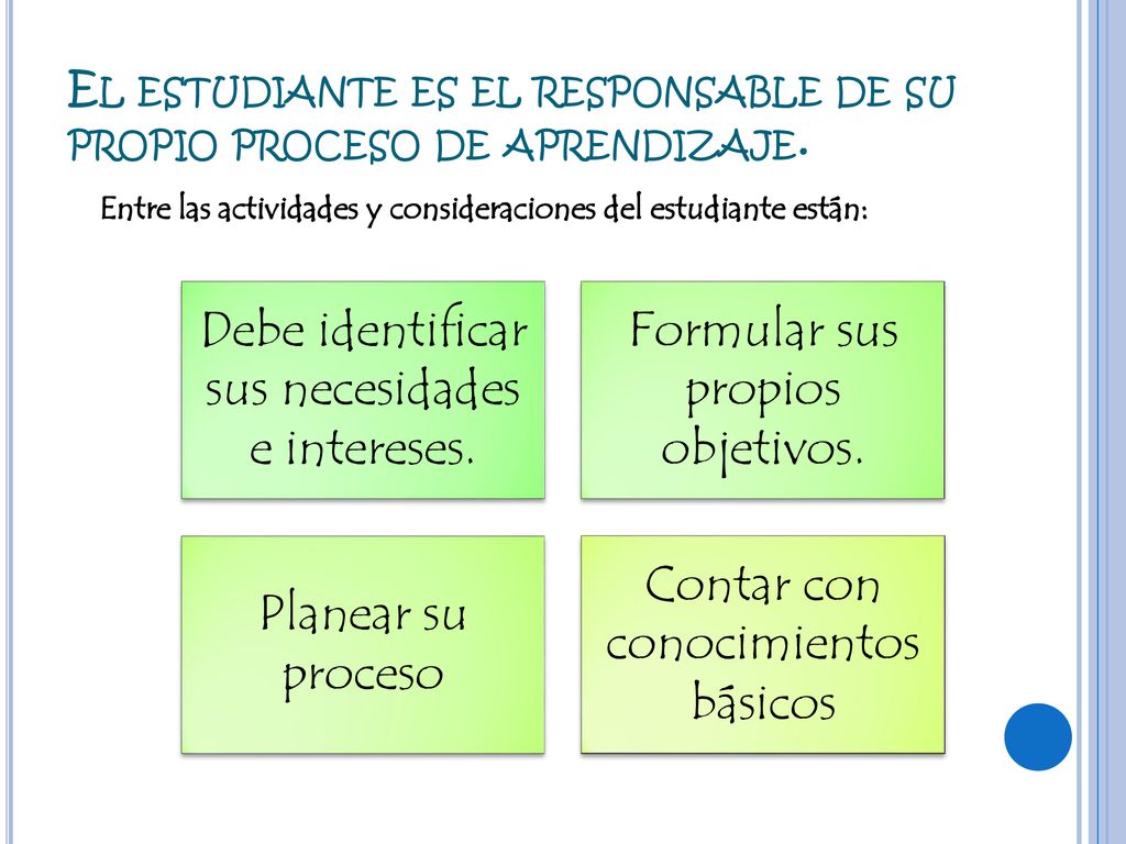 El estudiante es el responsable de su propio proceso de aprendizaje.