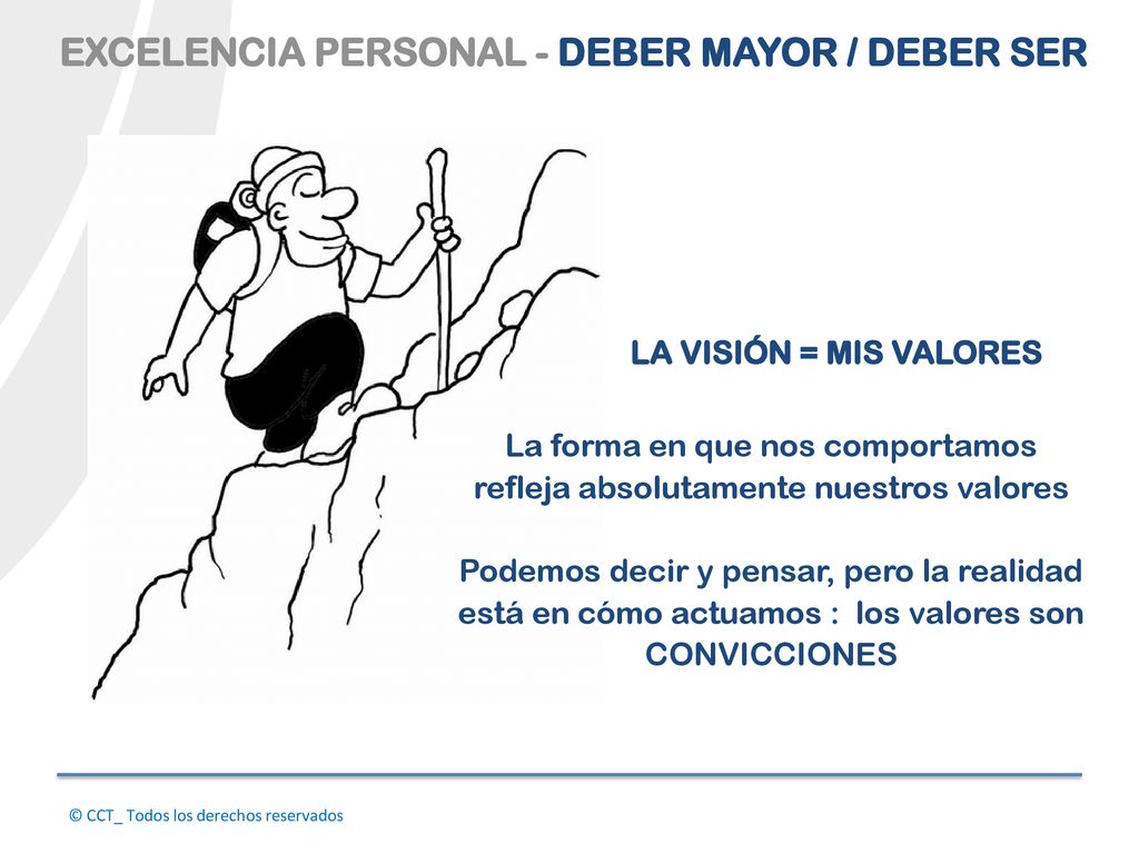 La forma en que nos comportamos refleja absolutamente nuestros valores