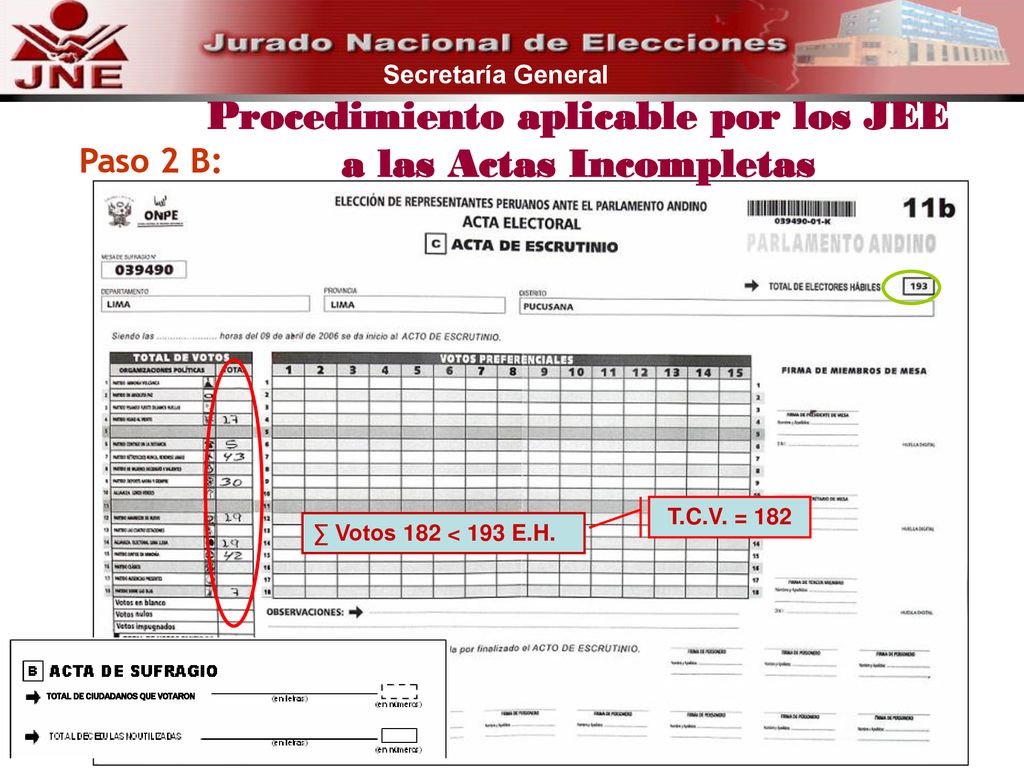 Procedimiento aplicable por los JEE a las Actas Incompletas