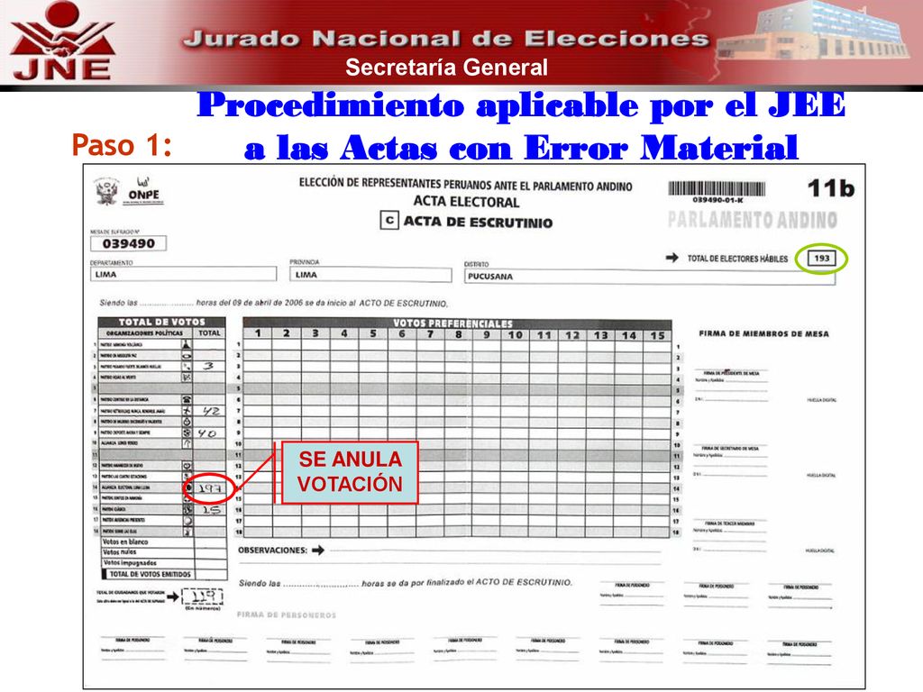 Procedimiento aplicable por el JEE a las Actas con Error Material