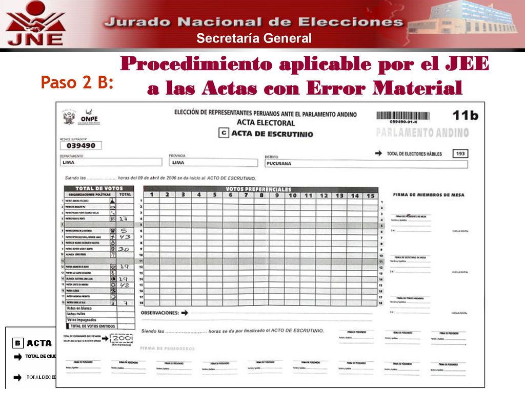 Procedimiento aplicable por el JEE a las Actas con Error Material