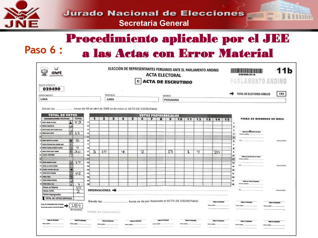 Procedimiento aplicable por el JEE a las Actas con Error Material