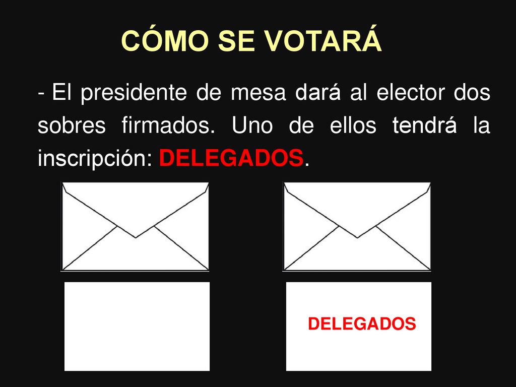 CÓMO SE VOTARÁ El presidente de mesa dará al elector dos sobres firmados. Uno de ellos tendrá la inscripción: DELEGADOS.