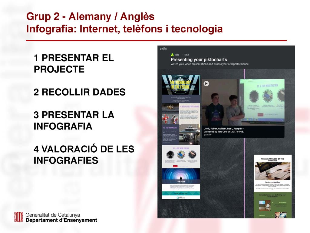 Grup 2 - Alemany / Anglès Infografia: Internet, telèfons i tecnologia