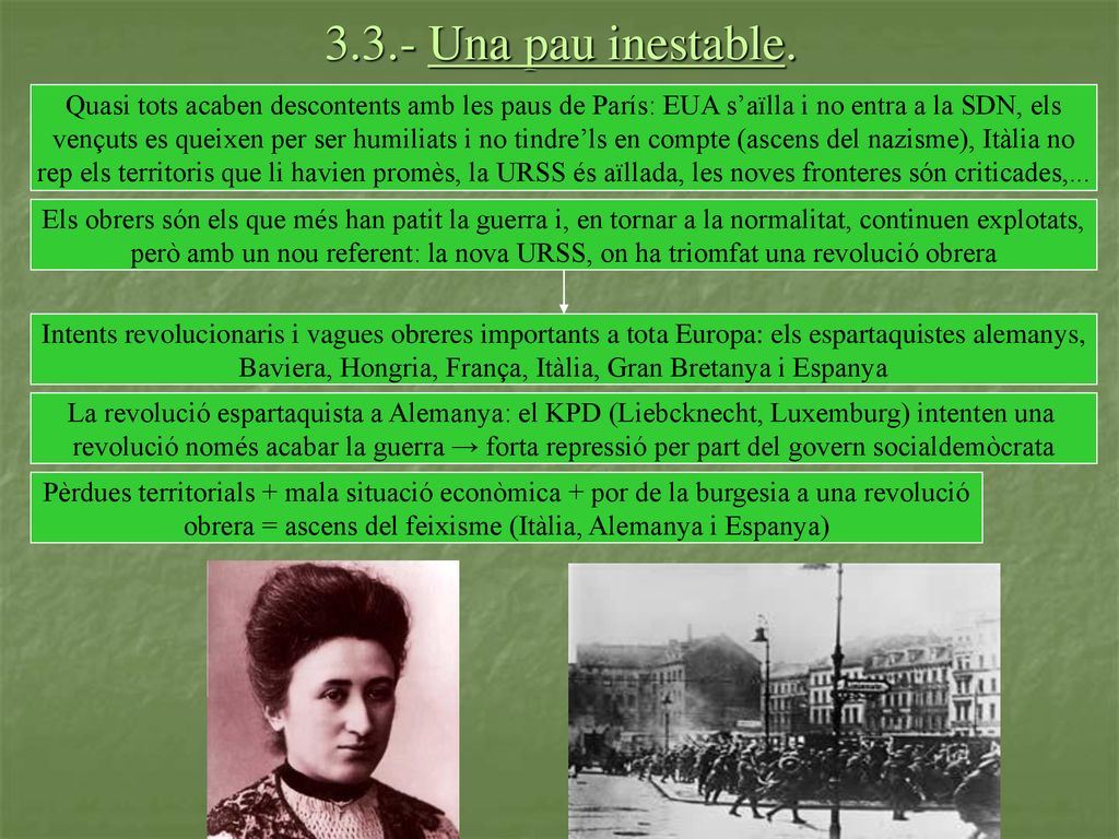 3.3.- Una pau inestable. Quasi tots acaben descontents amb les paus de París: EUA s’aïlla i no entra a la SDN, els.