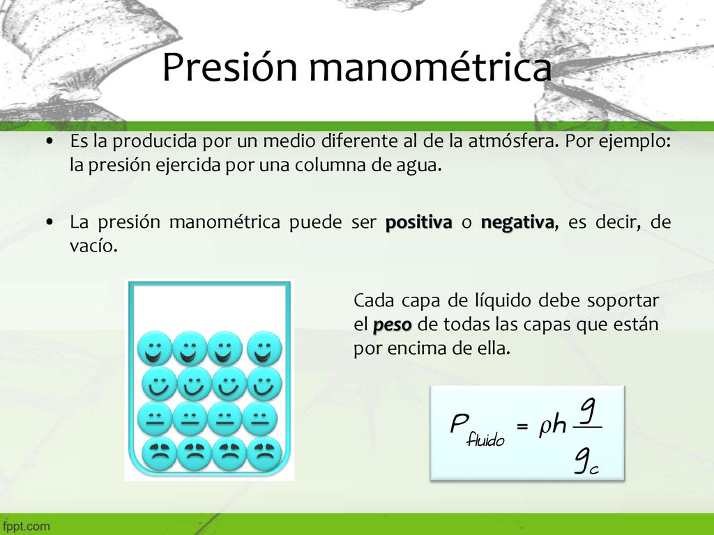 Presión manométrica Es la producida por un medio diferente al de la atmósfera. Por ejemplo: la presión ejercida por una columna de agua.