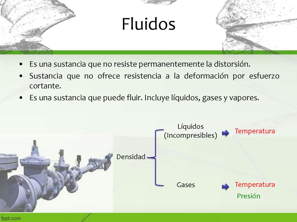 Fluidos Es una sustancia que no resiste permanentemente la distorsión.