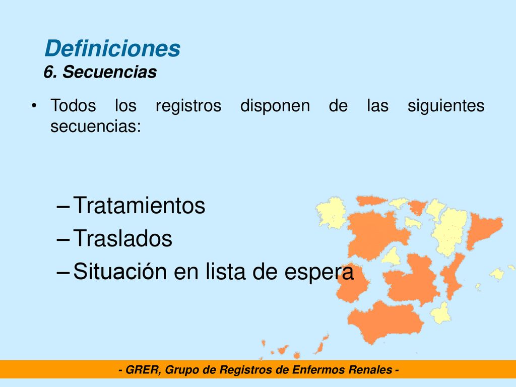 Situación en lista de espera