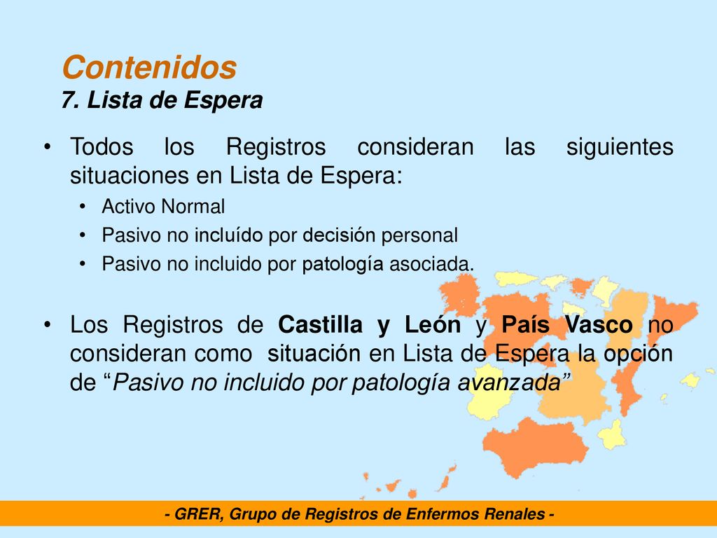 Contenidos 7. Lista de Espera