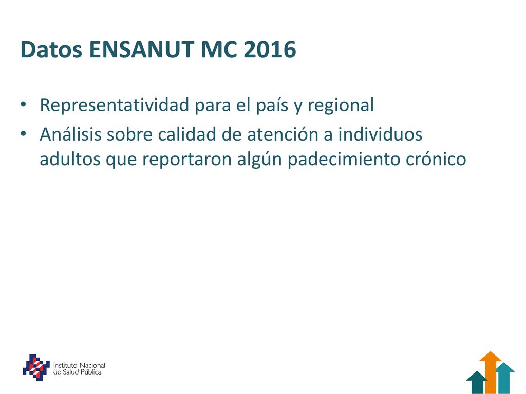 Datos ENSANUT MC 2016 Representatividad para el país y regional