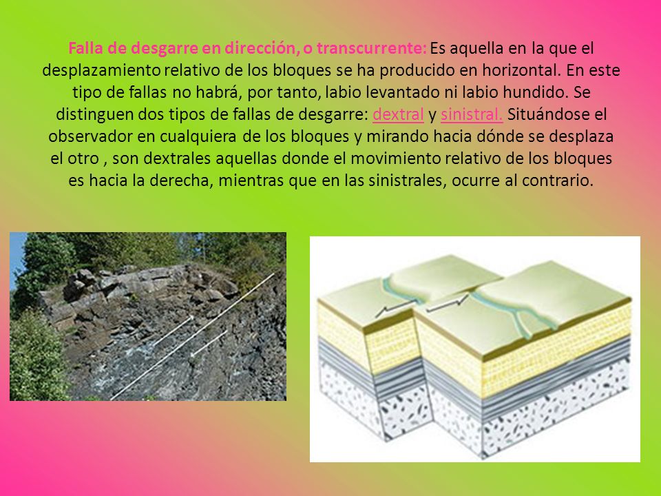Falla de desgarre en dirección, o transcurrente: Es aquella en la que el desplazamiento relativo de los bloques se ha producido en horizontal.