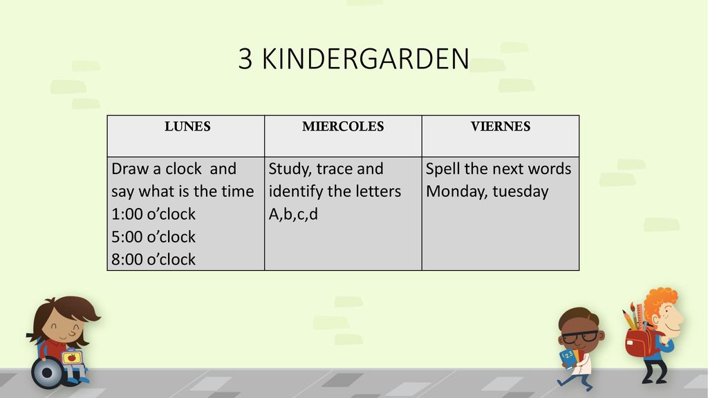 3 KINDERGARDEN Draw a clock and say what is the time 1:00 o’clock