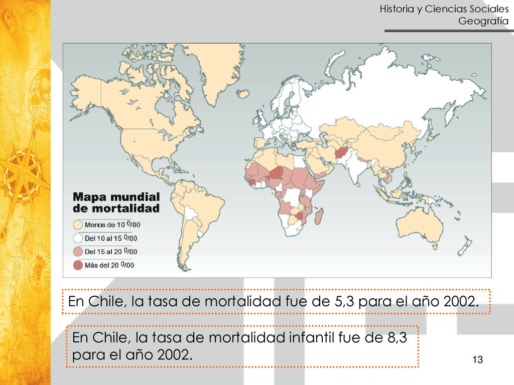En Chile, la tasa de mortalidad fue de 5,3 para el año 2002.