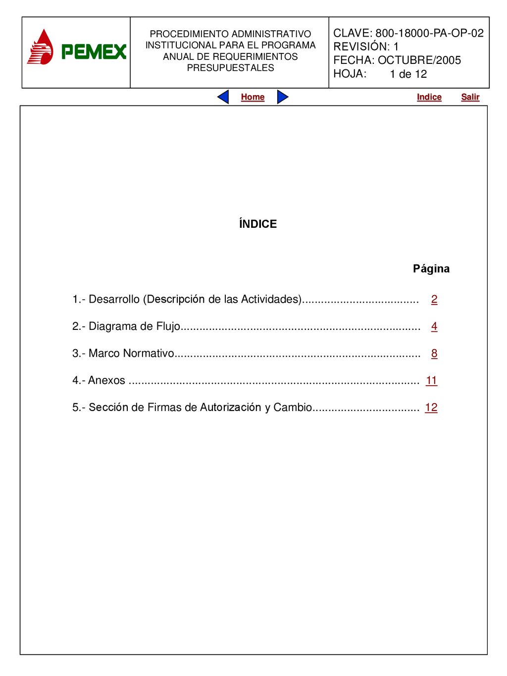 1 de 12 ÍNDICE. Página. 1.- Desarrollo (Descripción de las Actividades)