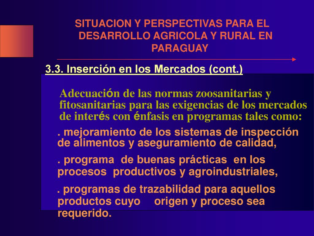 SITUACION Y PERSPECTIVAS PARA EL DESARROLLO AGRICOLA Y RURAL EN PARAGUAY