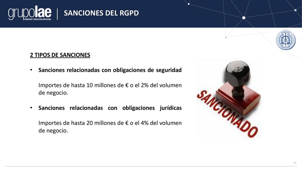 SANCIONES DEL RGPD 2 TIPOS DE SANCIONES
