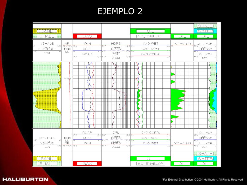EJEMPLO 2 For External Distribution. © 2004 Halliburton. All Rights Reserved.