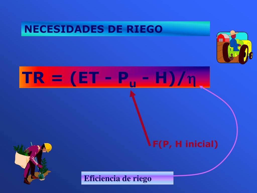 TR = (ET - Pu - H)/h NECESIDADES DE RIEGO F(P, H inicial)