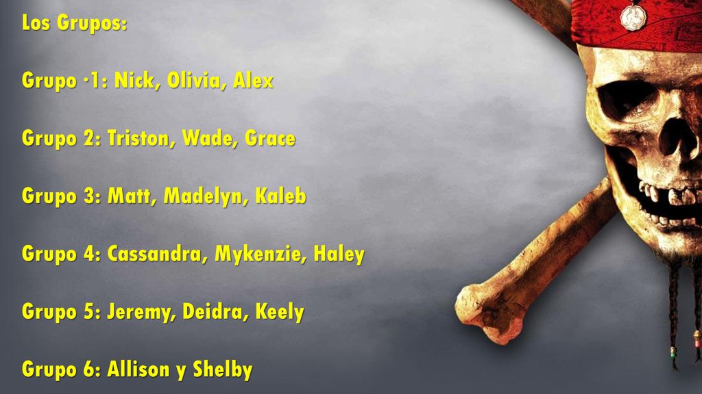 Los Grupos: Grupo ·1: Nick, Olivia, Alex. Grupo 2: Triston, Wade, Grace. Grupo 3: Matt, Madelyn, Kaleb.
