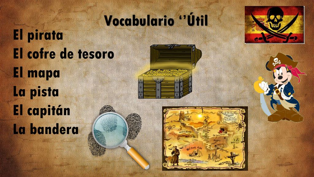 Vocabulario ‘’Útil El pirata El cofre de tesoro El mapa La pista El capitán La bandera