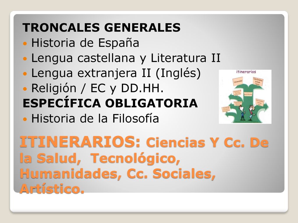 TRONCALES GENERALES Historia de España. Lengua castellana y Literatura II. Lengua extranjera II (Inglés)