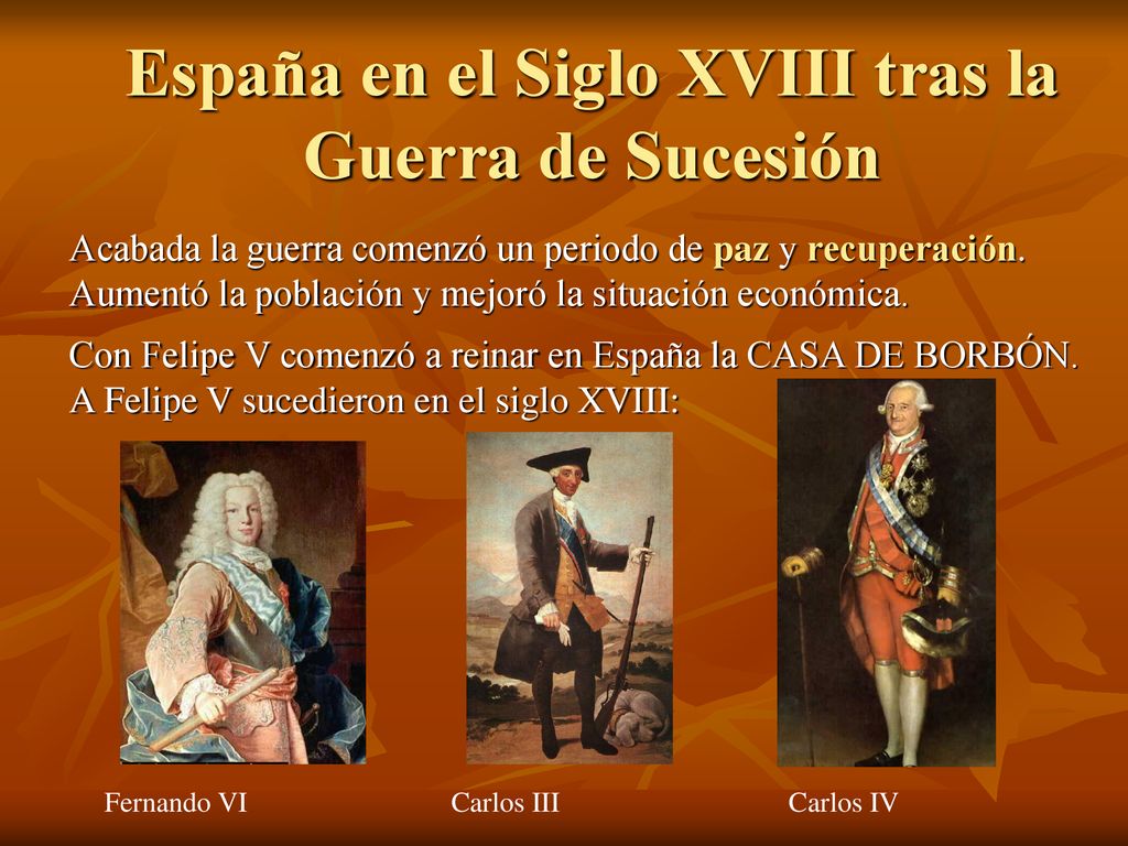España en el Siglo XVIII tras la Guerra de Sucesión