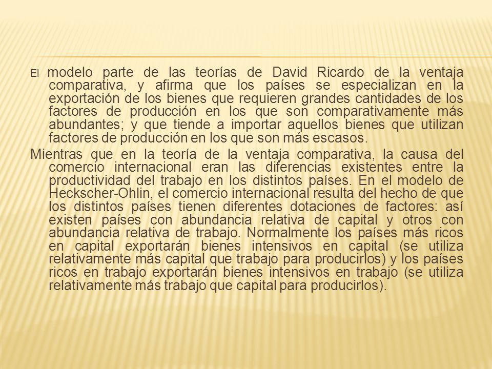 El modelo parte de las teorías de David Ricardo de la ventaja comparativa, y afirma que los países se especializan en la exportación de los bienes que requieren grandes cantidades de los factores de producción en los que son comparativamente más abundantes; y que tiende a importar aquellos bienes que utilizan factores de producción en los que son más escasos.