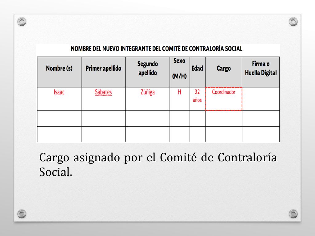 Cargo asignado por el Comité de Contraloría Social.