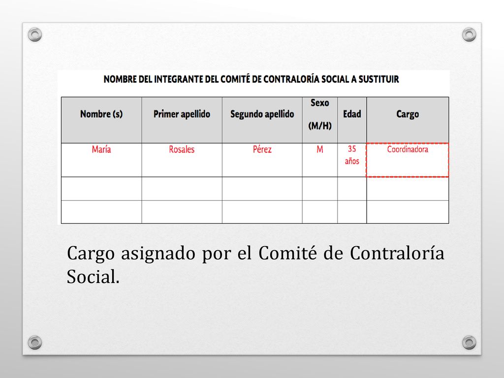 Cargo asignado por el Comité de Contraloría Social.
