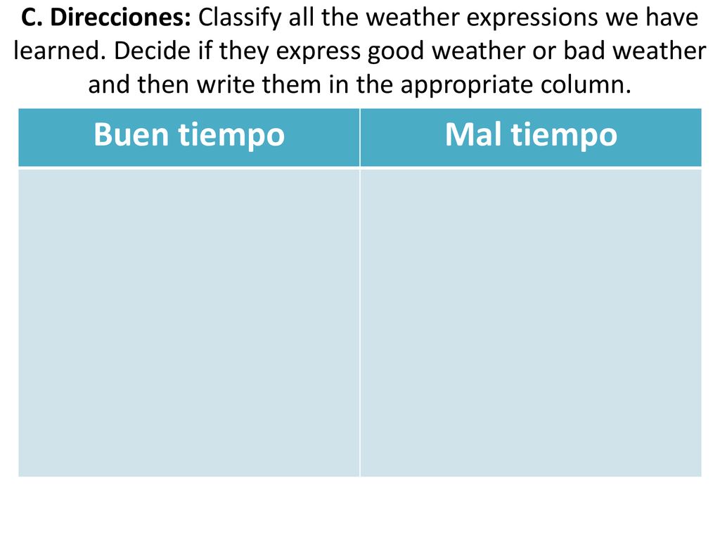 C. Direcciones: Classify all the weather expressions we have learned